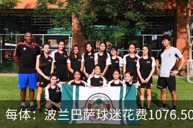 每体：波兰巴萨球迷花费1076.50欧元，异国圆梦国家德比