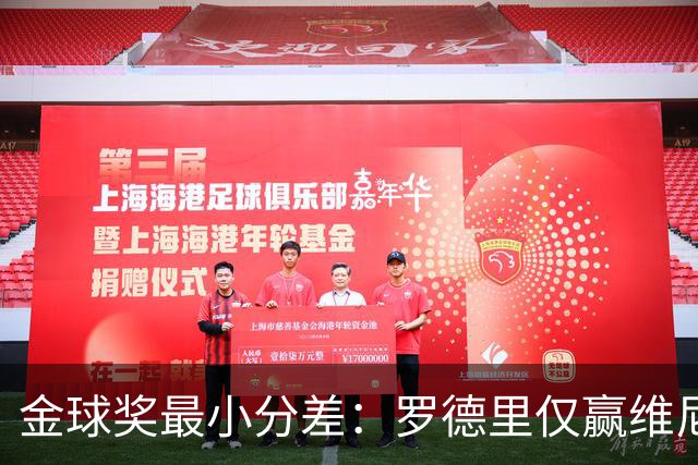 金球奖最小分差：罗德里仅赢维尼修斯0.62%，梅西7分压过范戴克